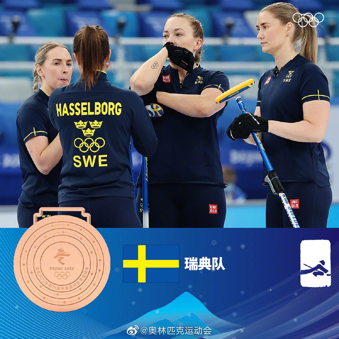 高难度动作惊艳全场,法国偶像斩获铜牌的简单介绍 高难度动作惊艳全场,法国偶像斩获铜牌的简单介绍