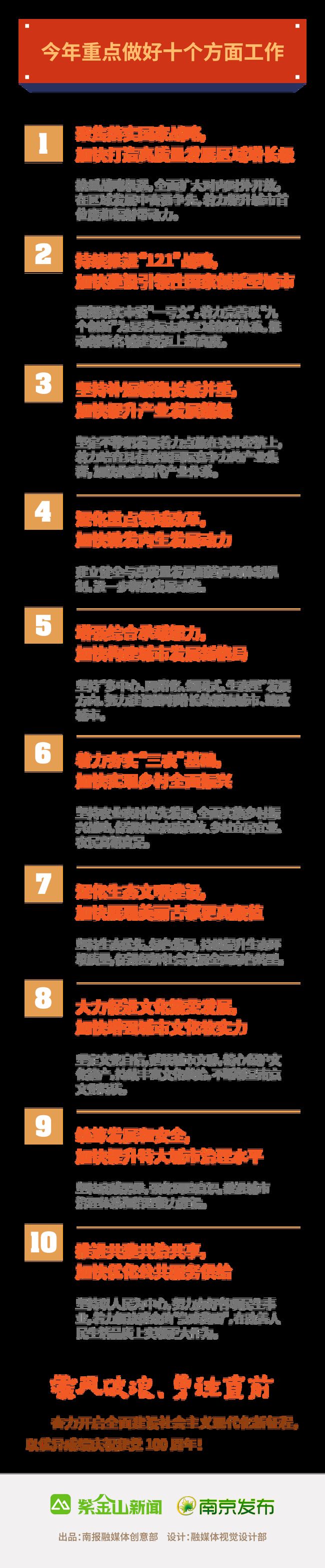 大连一方冲刺积分榜,力争跻身前列的简单介绍 大连一方冲刺积分榜,力争跻身前列的简单介绍