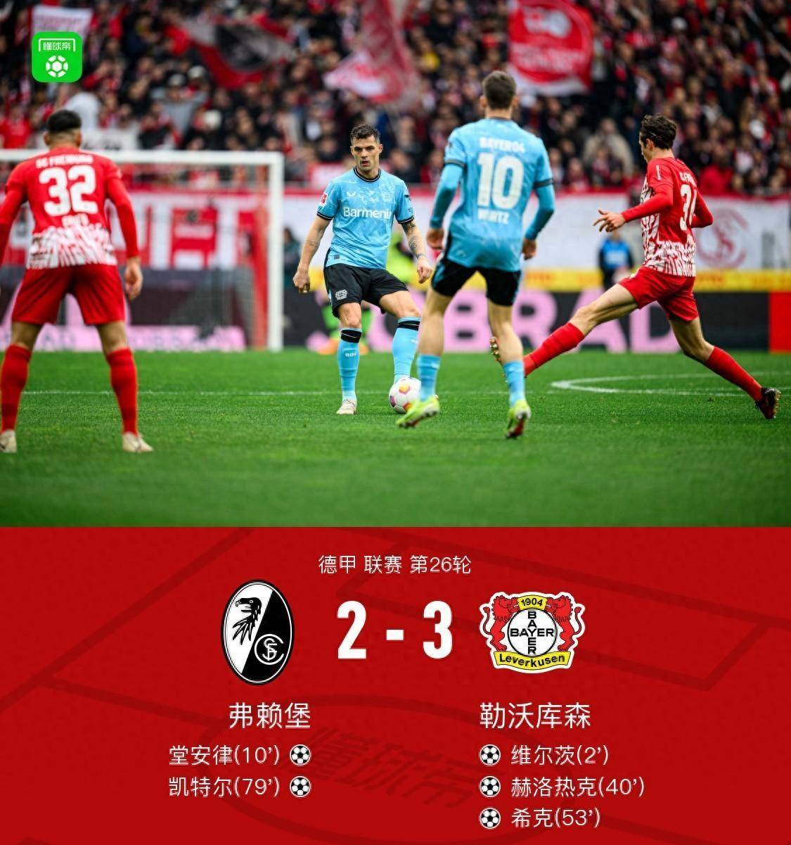 勒沃库森力争主场战胜弗赖堡，提升排名的简单介绍
