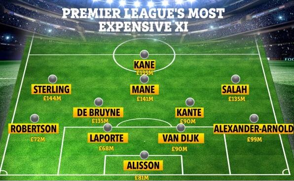 关于维罗纳宣布签下前英超球员,攻击线实力大增的信息 关于维罗纳宣布签下前英超球员,攻击线实力大增的信息